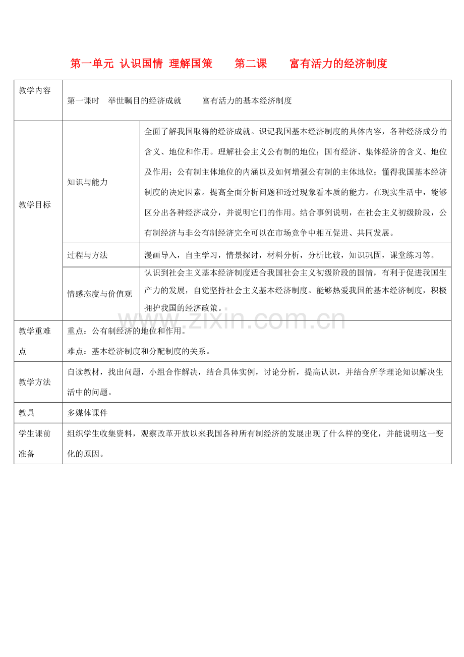 九年级政治 1.2富有活力的经济制度第一课时教案 粤教版.doc_第1页