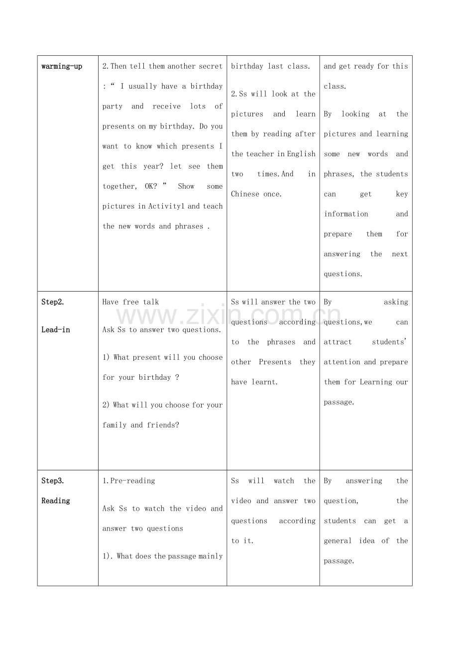 七年级英语上册 Module 8 Choosing presents Unit 2 She often goes to concerts教案 （新版）外研版-（新版）外研版初中七年级上册英语教案.doc_第2页