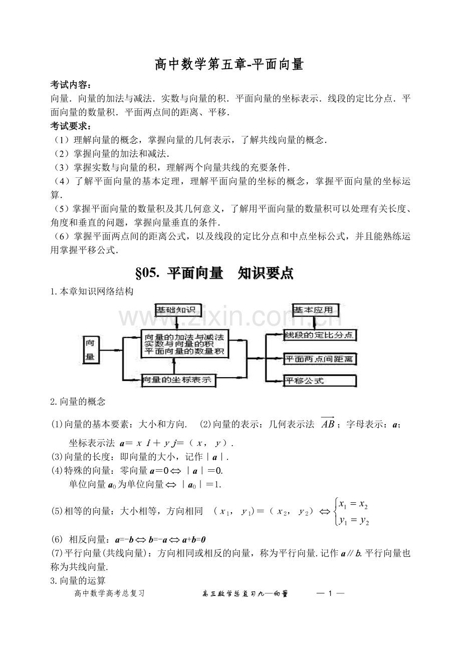 高中数学第五章-平面向量.doc_第1页