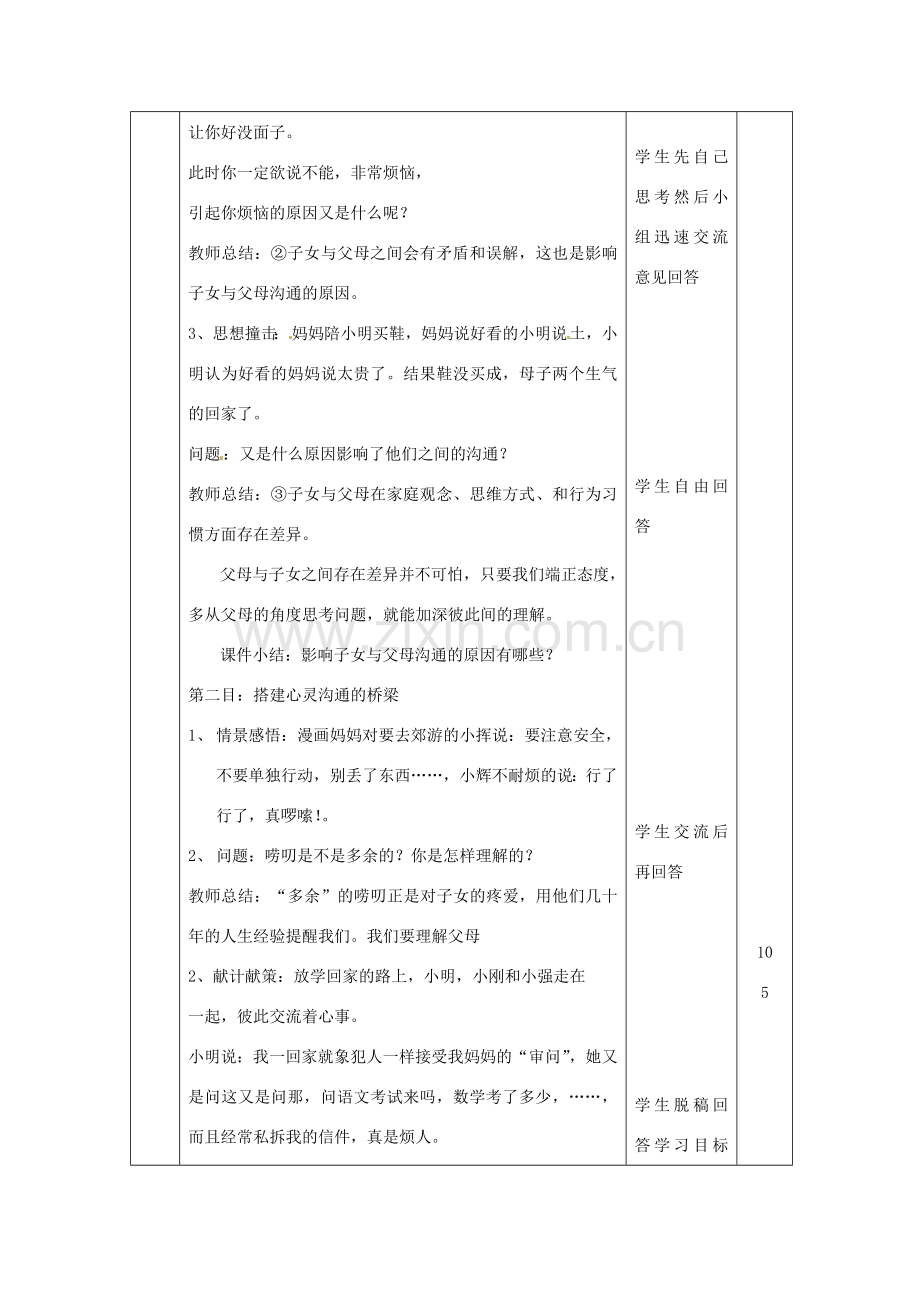 山东省邹平县实验中学八年级政治下册《学会与父母沟通》教学案 新人教版.doc_第2页