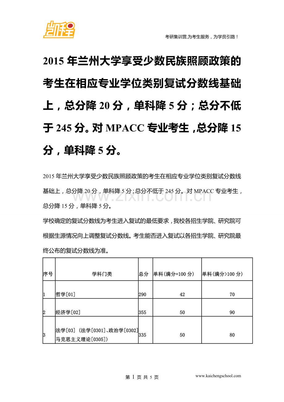 2015年兰州大学享受少数民族照顾政策的考生专硕.doc_第1页