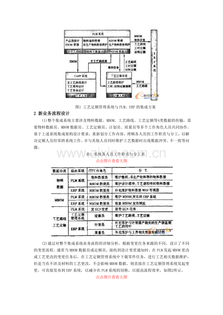 工艺定额管理系统与PLM、ERP集成接口的设计与开发.doc_第2页