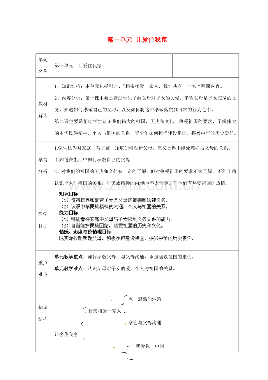 山东省邹平县礼参初级中学八年级政治上册 第一单元 让爱住我家教案 鲁教版.doc_第1页