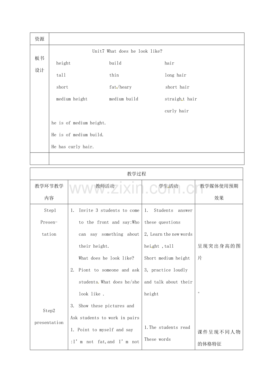 新疆生产建设兵团第五师八十六团第一中学七年级英语上册 Unit7 What does he look like教案 人教新目标版.doc_第2页