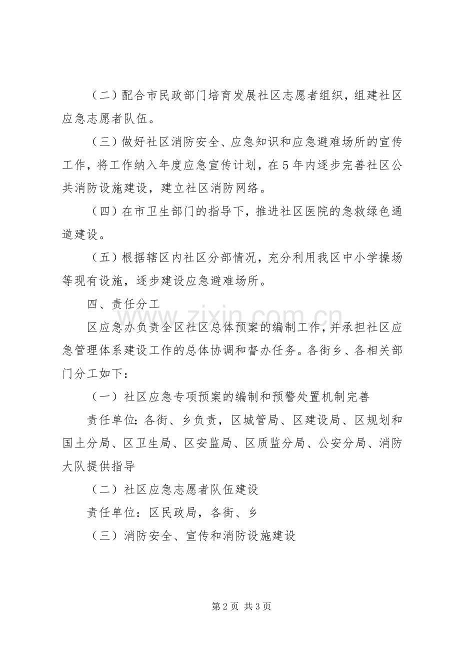 关于社区应急管理工作计划范本.docx_第2页