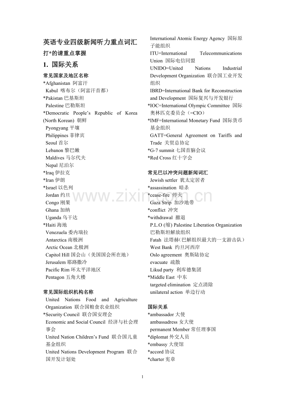 英语专业四级听力常用词汇分类汇总.doc_第1页