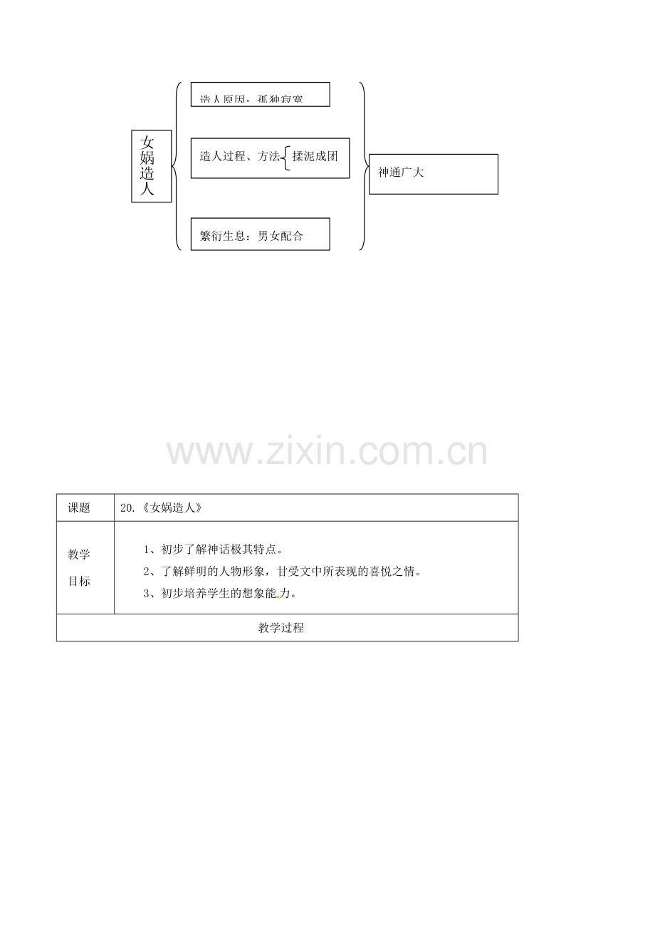 天津市宝坻区新安镇第一初级中学七年级语文上册 第28课 女娲造人教案 （新版）新人教版.doc_第3页