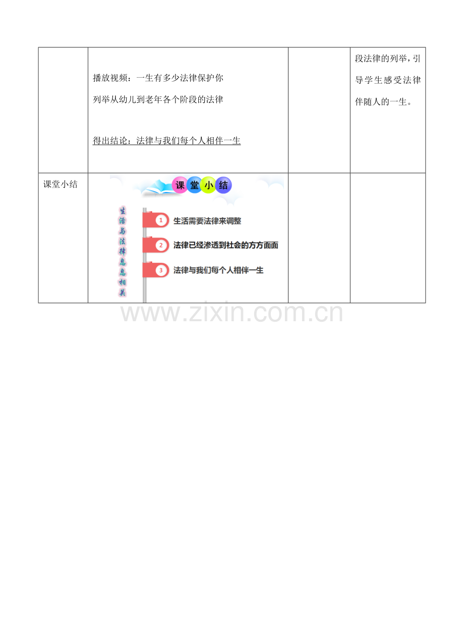 （秋季版）七年级道德与法治下册 第四单元 走进法治天地 第九课 法律在我们身边 第1框 生活需要法律（生活与法律息息相关）教案 新人教版-新人教版初中七年级下册政治教案.doc_第3页