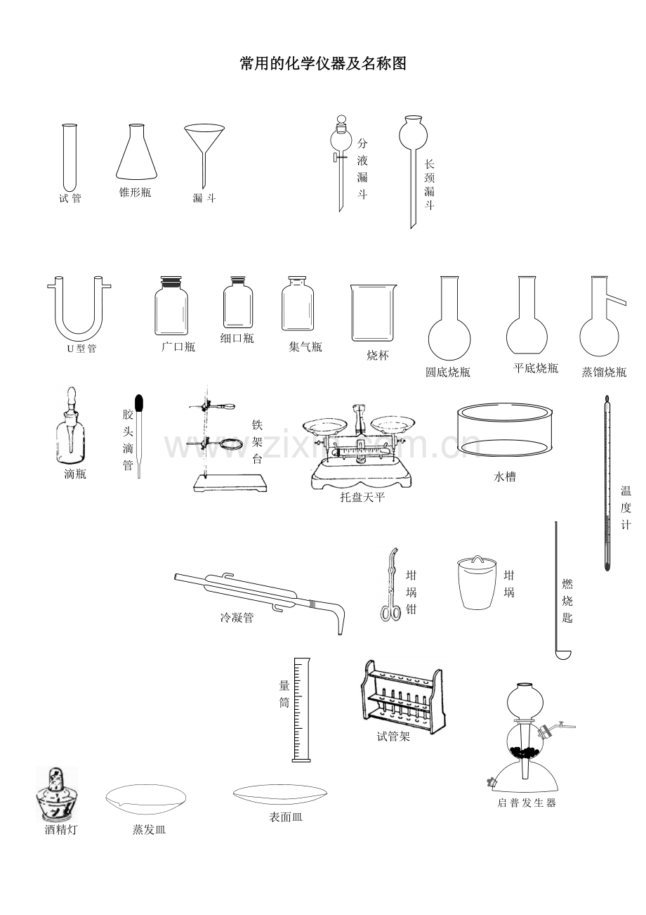 常用的化学仪器及名称图(整理).doc_第1页