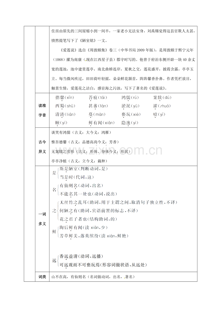 （秋季版）湖北省武穴市七年级语文下册 16 短文两篇教案 新人教版-新人教版初中七年级下册语文教案.doc_第2页