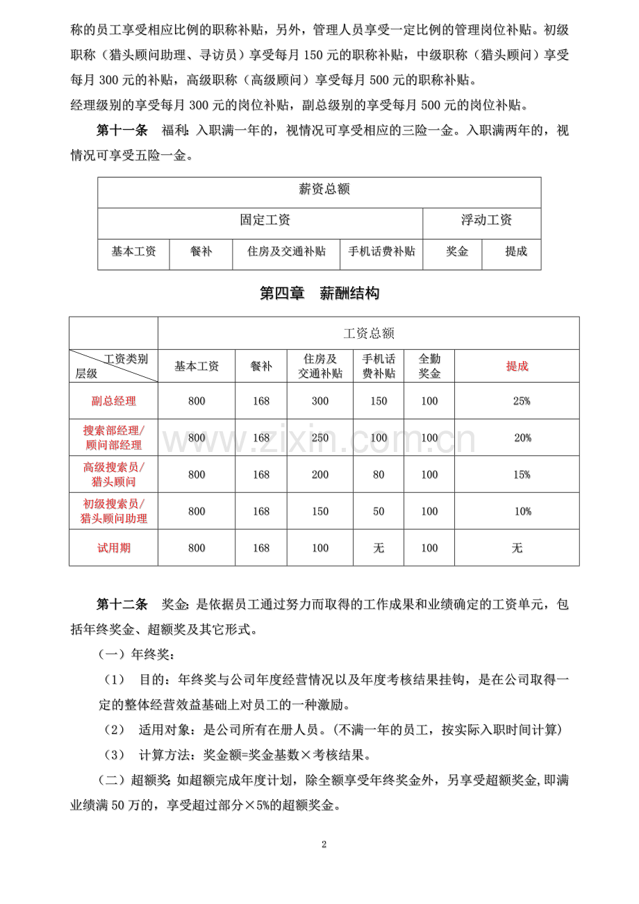 XXX猎头公司薪酬管理案.doc_第2页