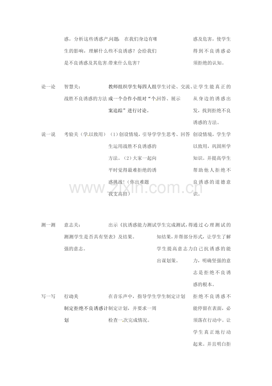 重庆市马王坪学校七年级政治上册 第四单元 第八课 第二框 对不良诱惑说“不”教案 新人教版.doc_第2页