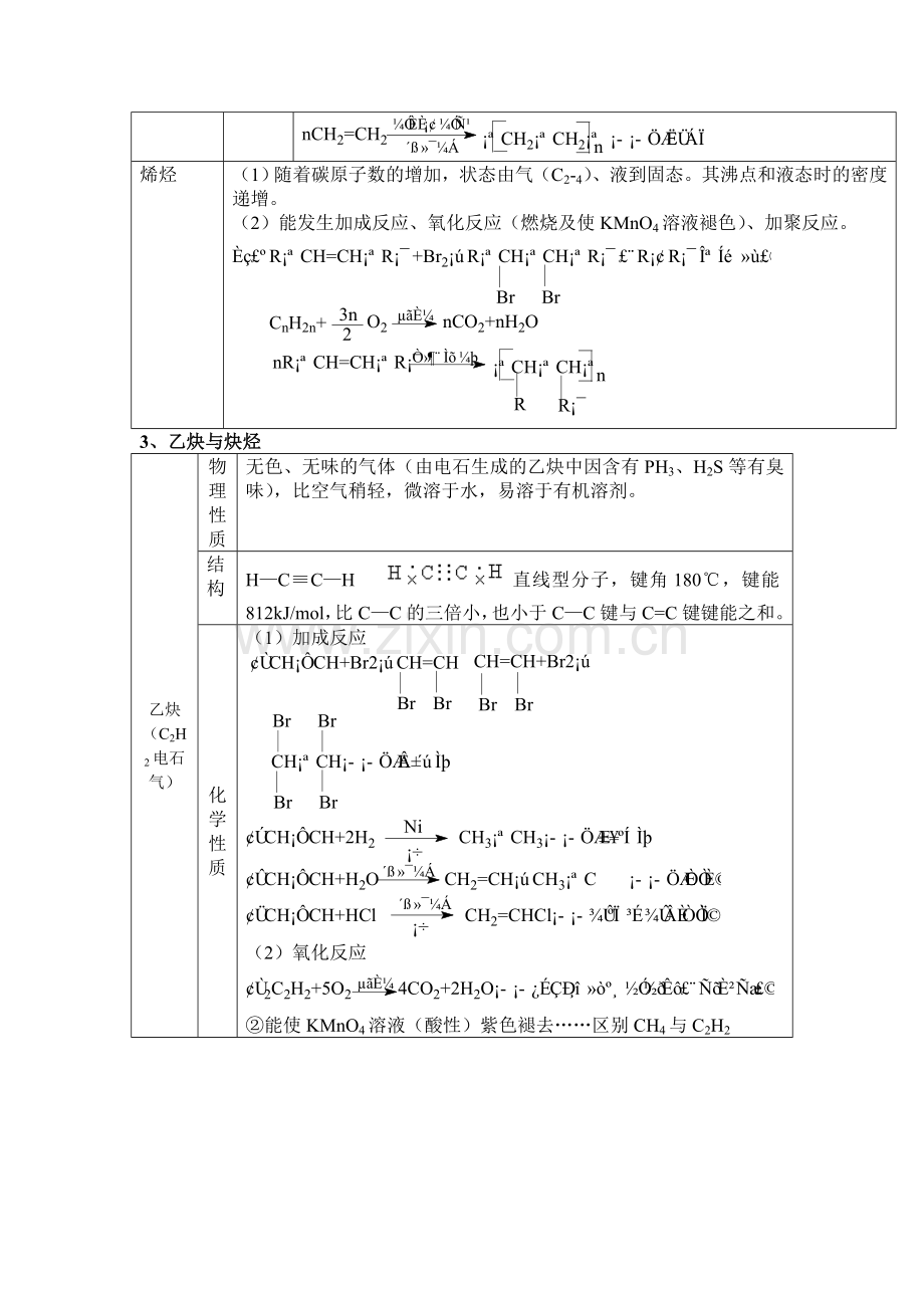 高三化学043.doc_第3页