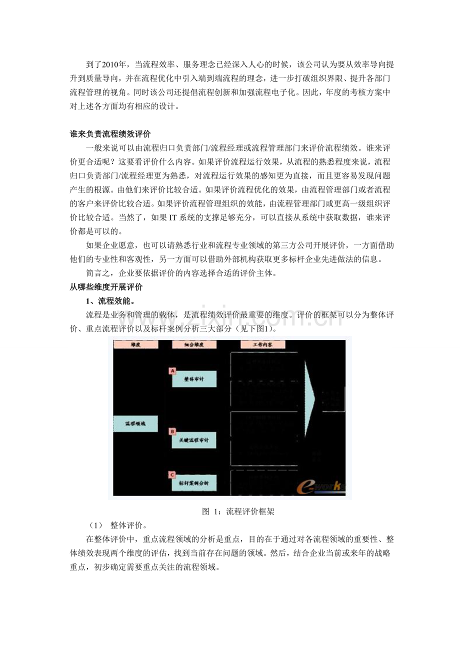 流程绩效也要管理.doc_第2页