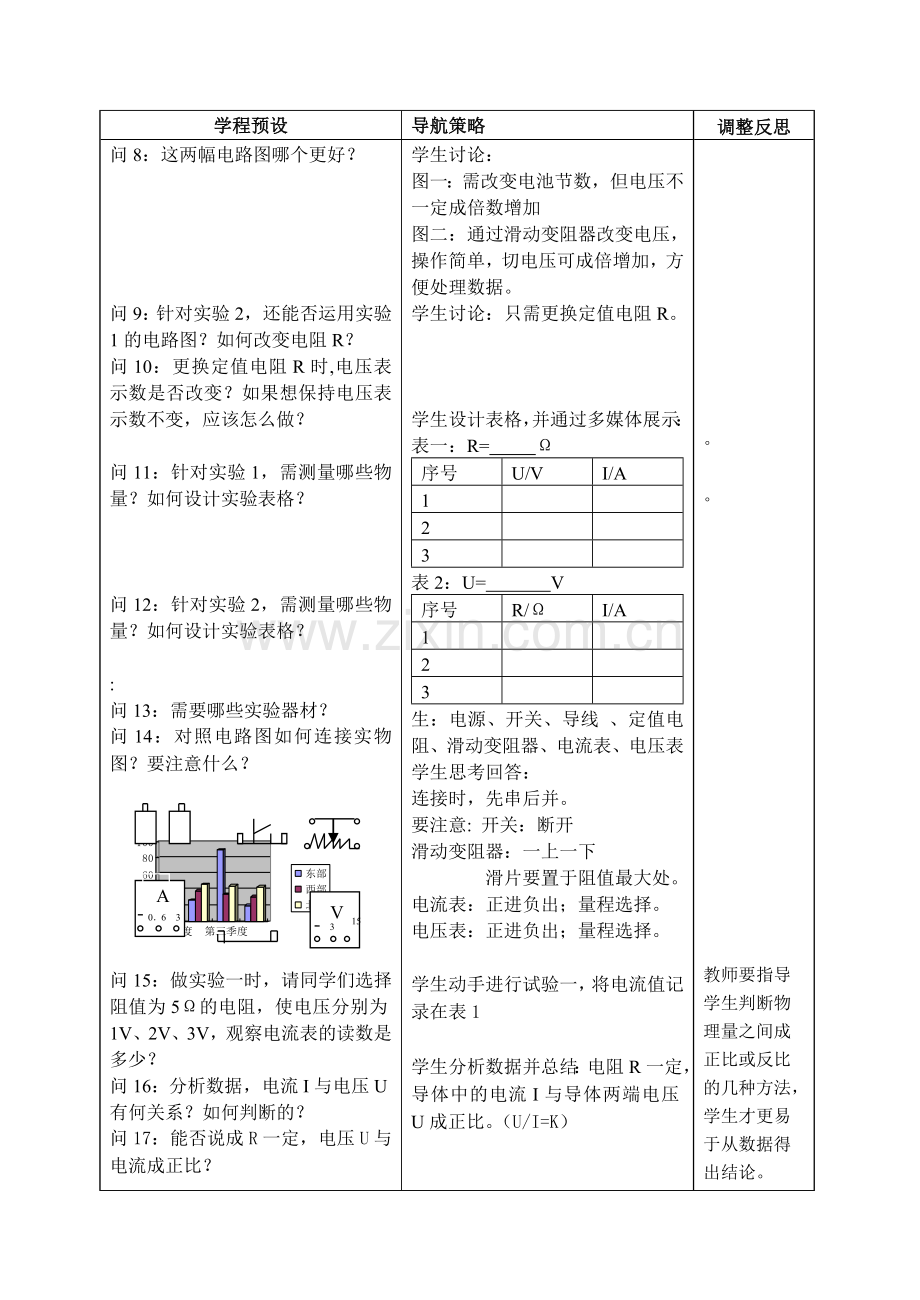 欧姆定律2014.11.4公开课.doc_第3页