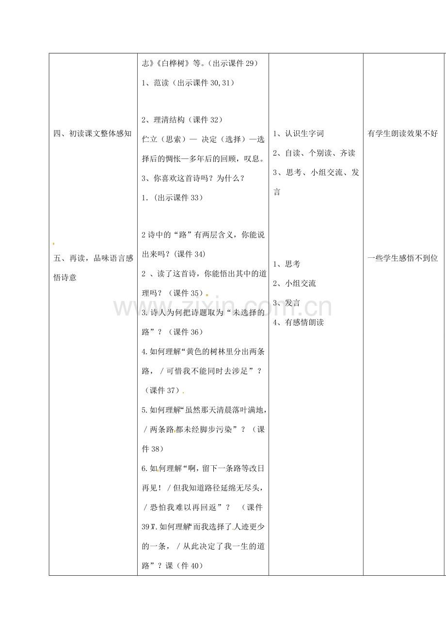 小学七年级语文下册 4《未选择的路》教案 （新版）新人教版-（新版）新人教版初中七年级下册语文教案.doc_第2页