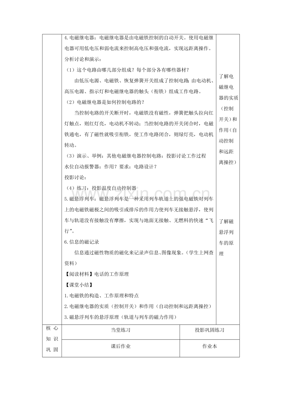 八年级科学下册 第一章 电与磁 第3节 电磁铁的应用教案 （新版）浙教版-（新版）浙教版初中八年级下册自然科学教案.docx_第2页