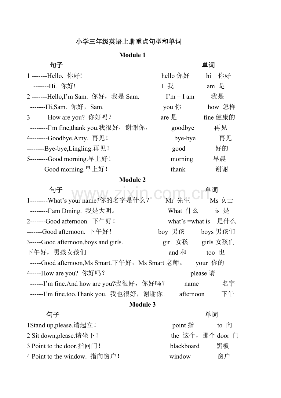 小学三年级英语上册重点句型及单词.doc1--5单元.doc_第1页