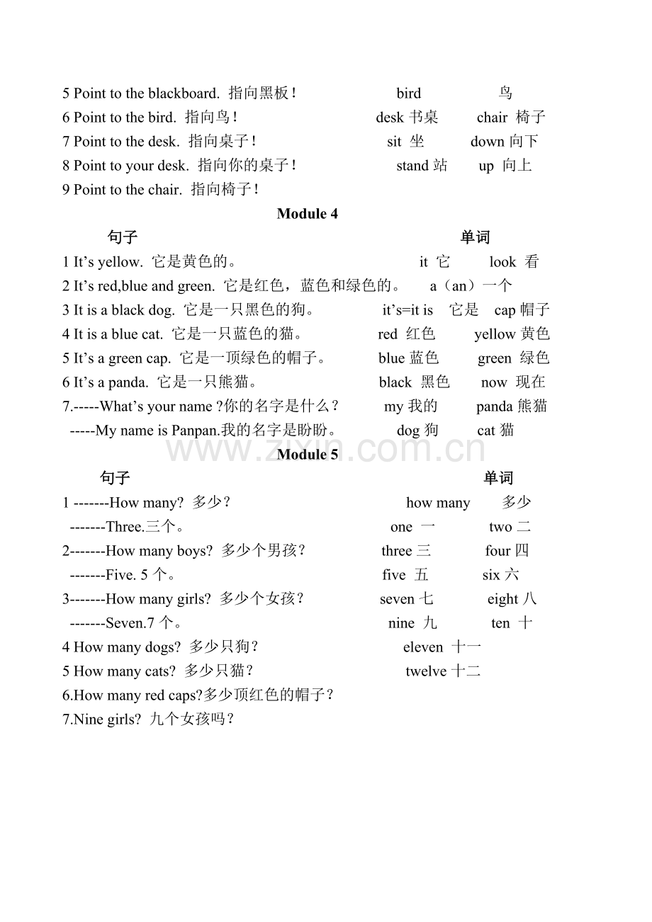 小学三年级英语上册重点句型及单词.doc1--5单元.doc_第2页