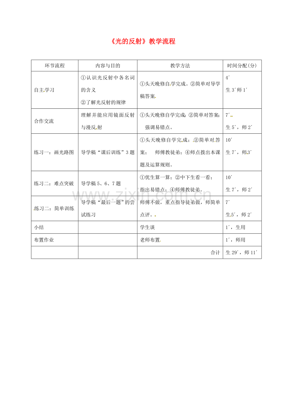 广东省河源市八年级物理上册 4.2《光的反射》教学流程 （新版）新人教版-（新版）新人教版初中八年级上册物理教案.doc_第1页