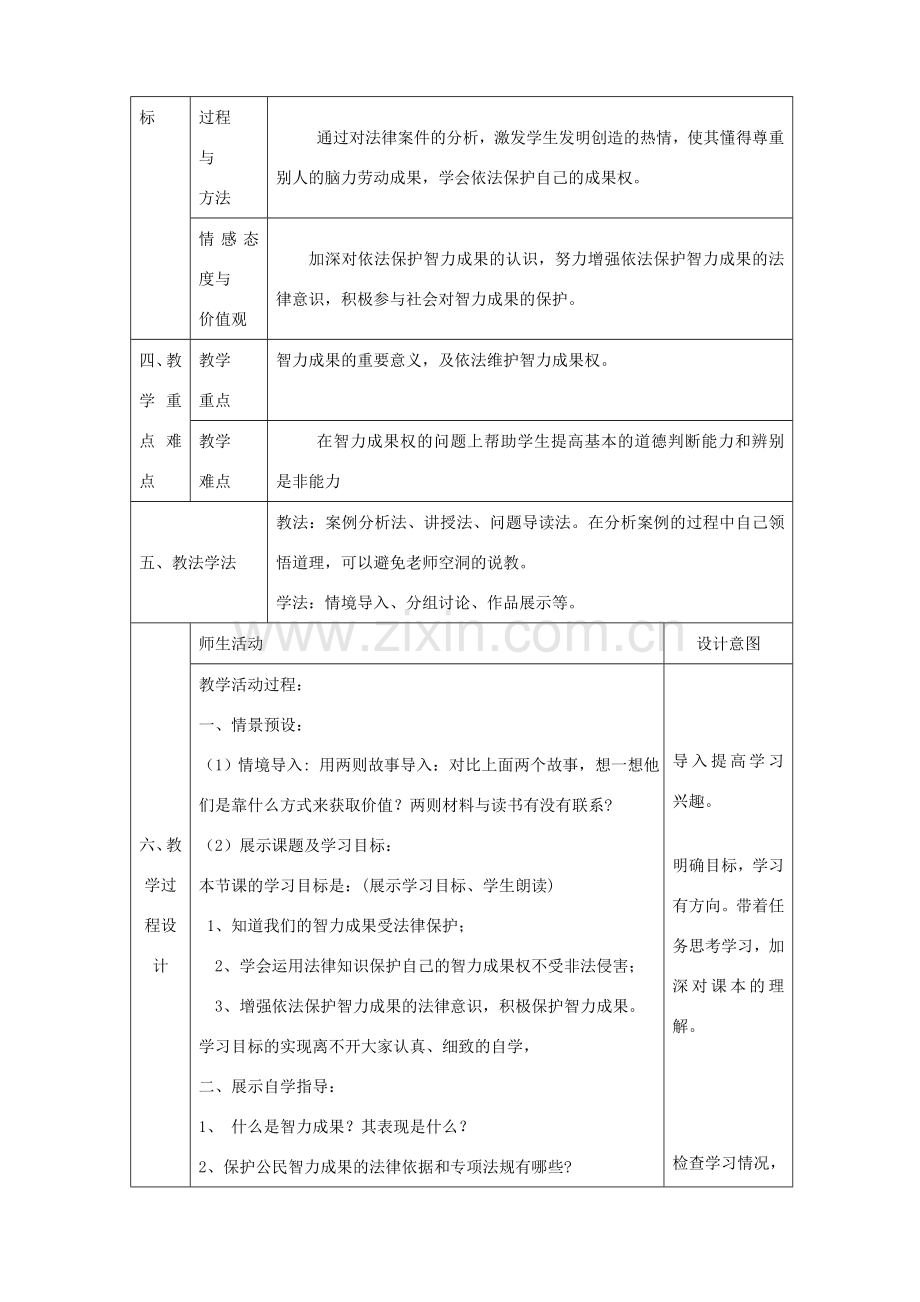 八年级政治上册 第四单元 我们依法享有人身权、财产 第九课 依法享有财产权、消费者权 第2框 法律保护我们的无形财产教学设计 鲁教版-鲁教版初中八年级上册政治教案.doc_第2页