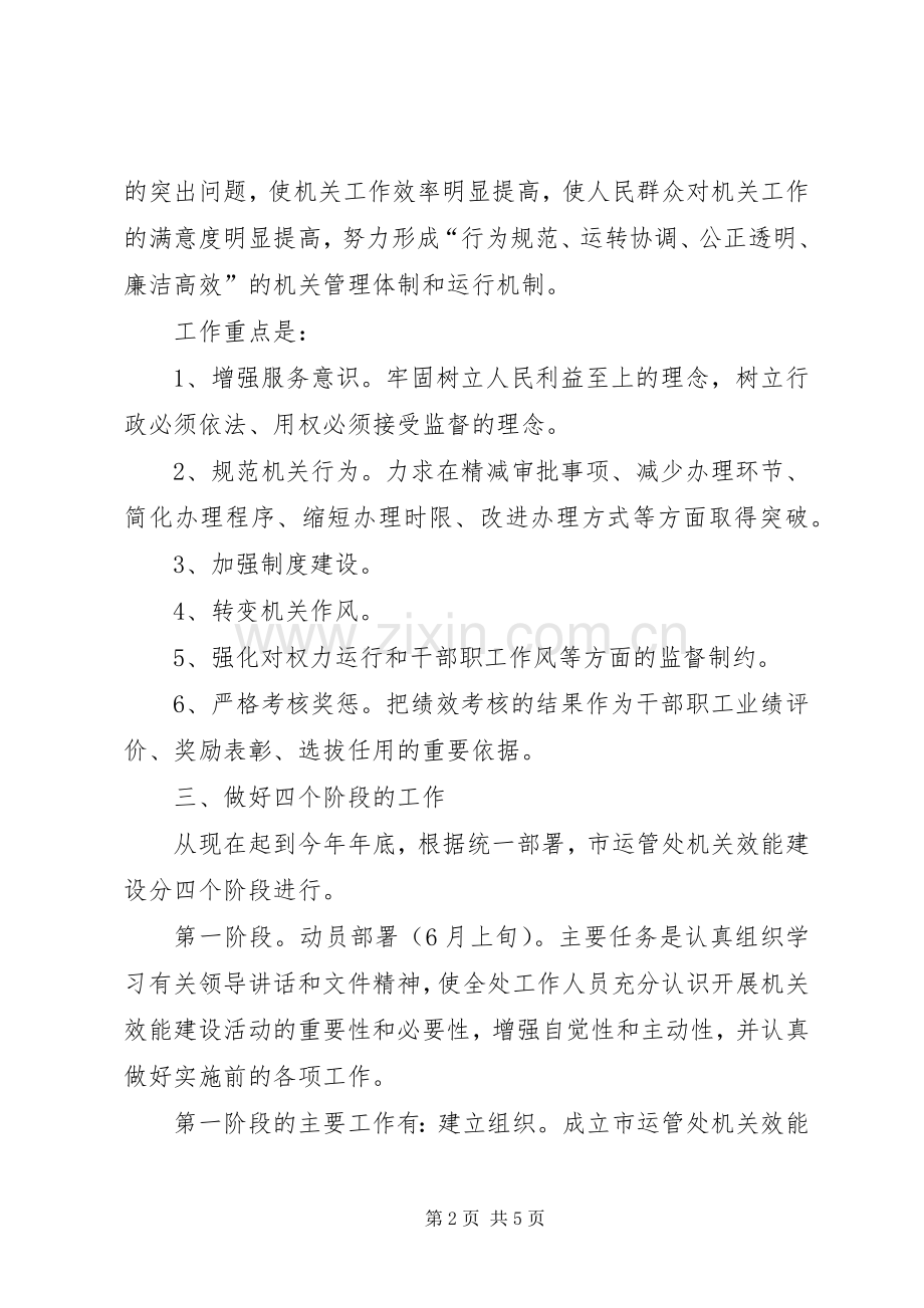 市运管处开展机关效能建设工作计划.docx_第2页