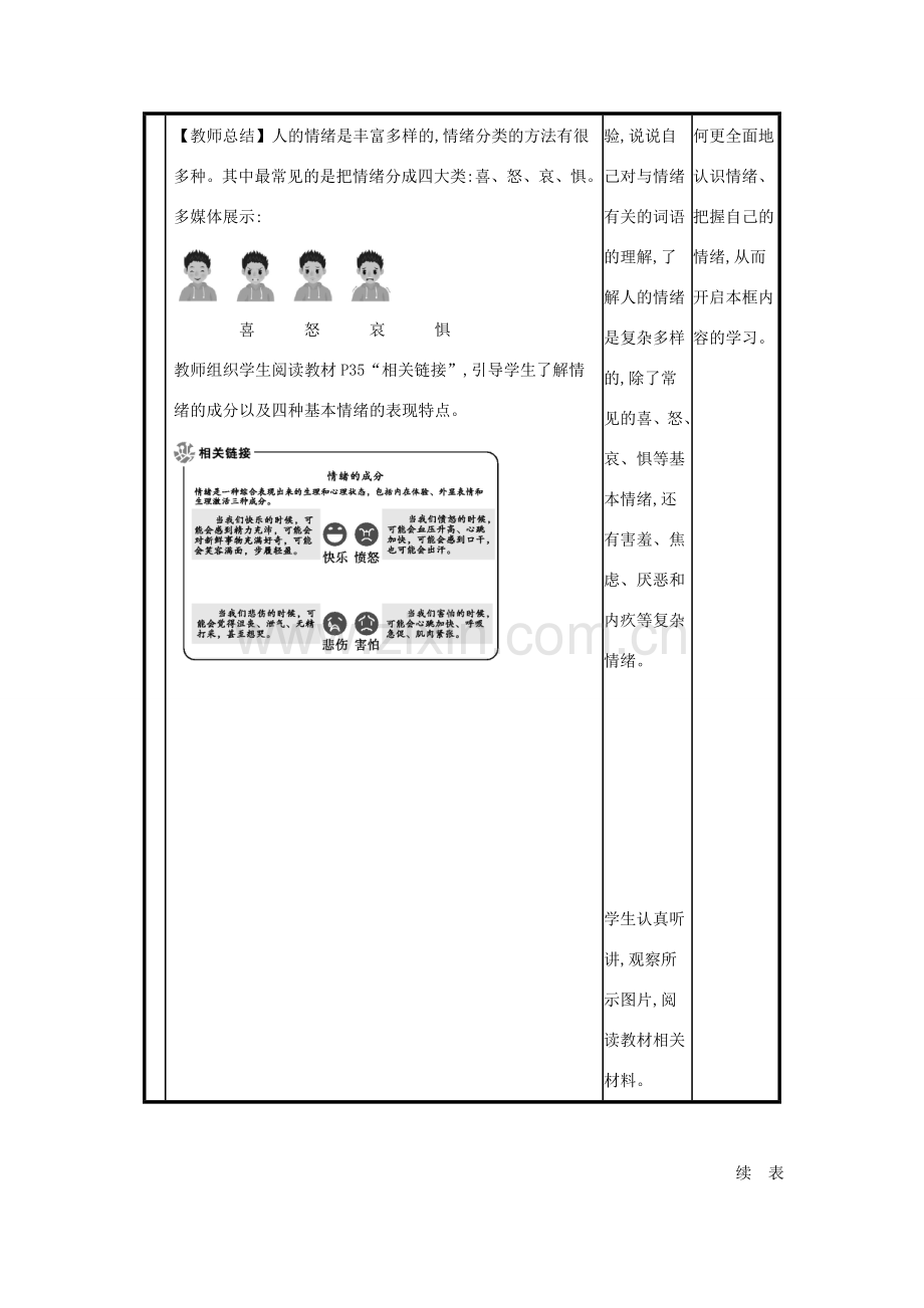 七年级道德与法治下册 第二单元 做情绪情感的主人 第四课 揭开情绪的面纱 第1框 青春的情绪教案 新人教版-新人教版初中七年级下册政治教案.doc_第3页