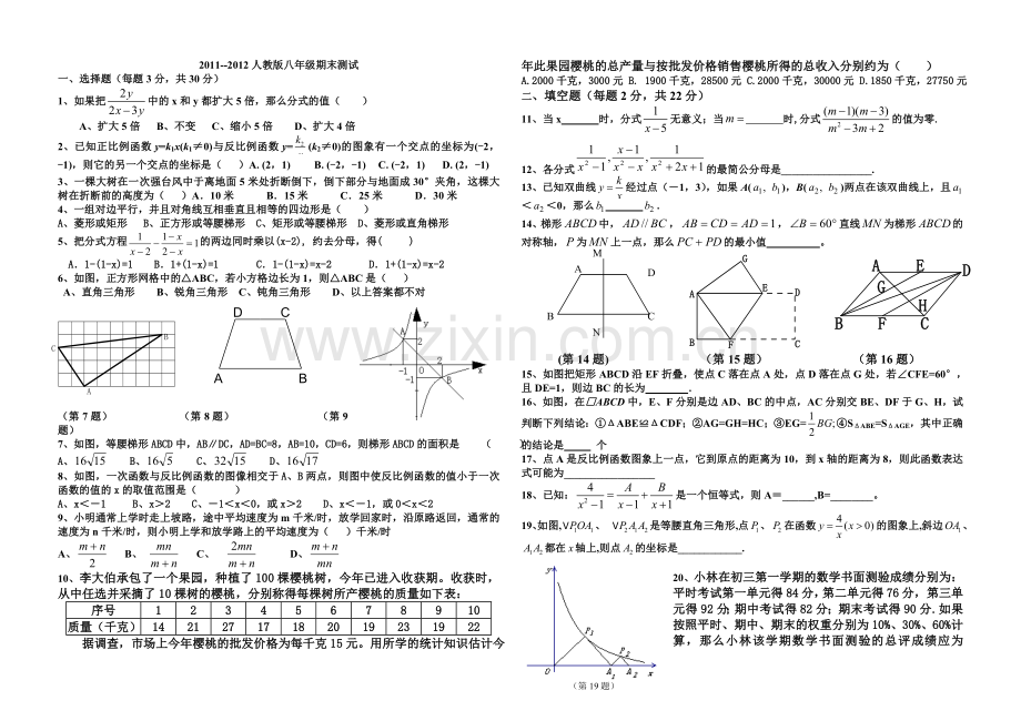 2011--2012人教版八年级下学期数学期末测试.doc_第1页