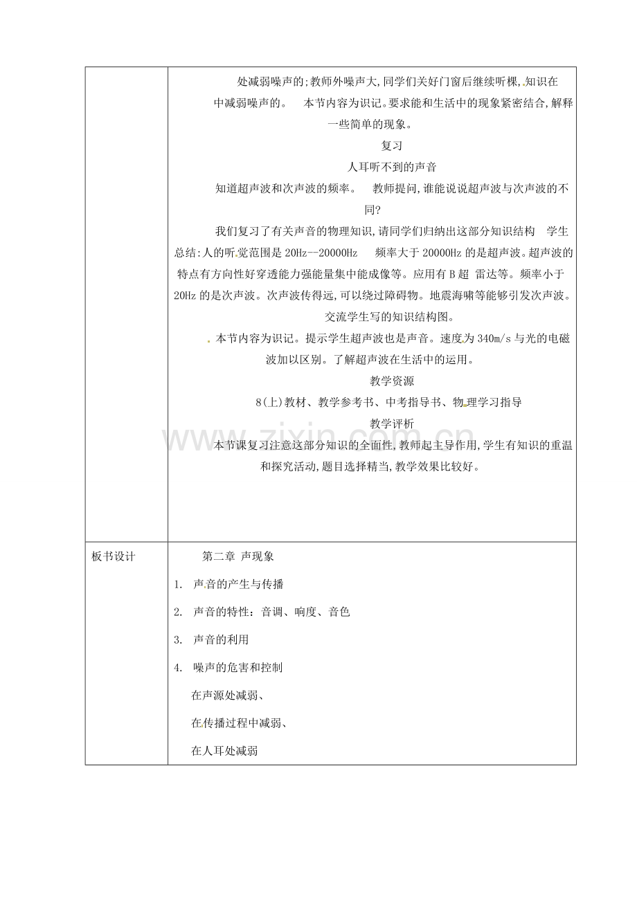 八年级物理上册 第二章 声现象复习教案 鲁教版五四制-鲁教版五四制初中八年级上册物理教案.doc_第3页