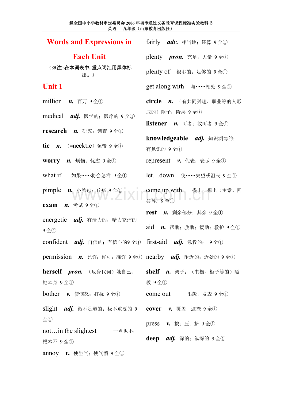 山东教育出版社初中英语九年级全一册.doc_第1页