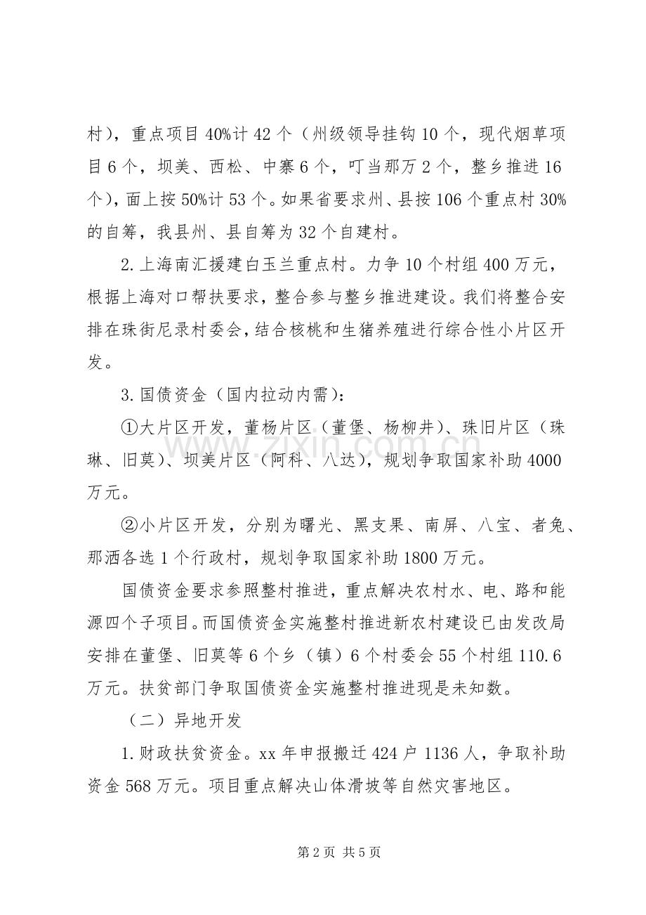 县XX年扶贫开发工作计划.docx_第2页