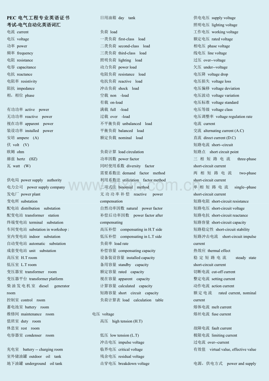 PEC电气工程专业英语证书考试-电气自动化英语词汇.doc_第1页