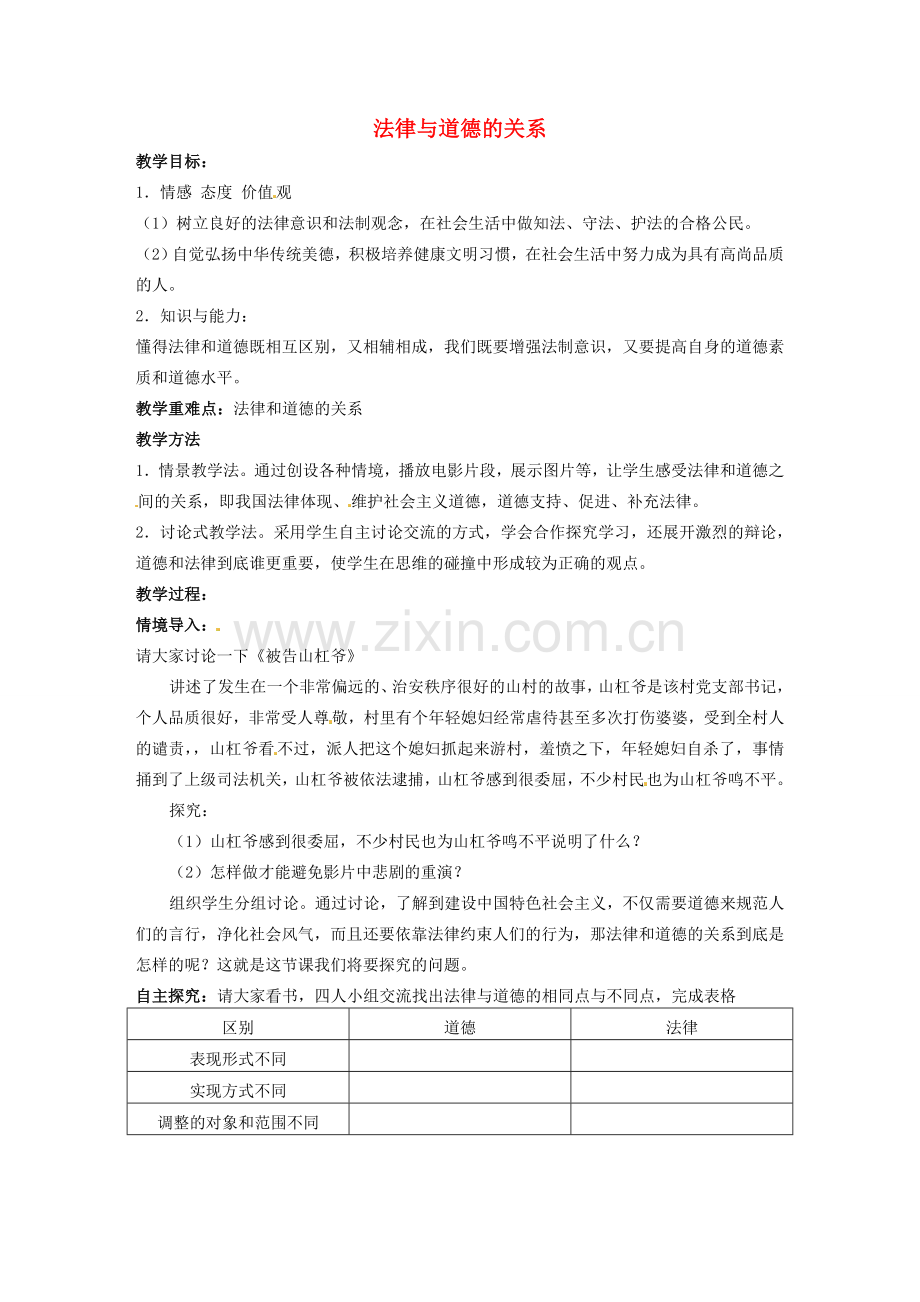 江苏省东台市唐洋镇中学八年级政治下册《第14课 法律就在我们身边 法律与道德的关系》教案 苏教版.doc_第1页