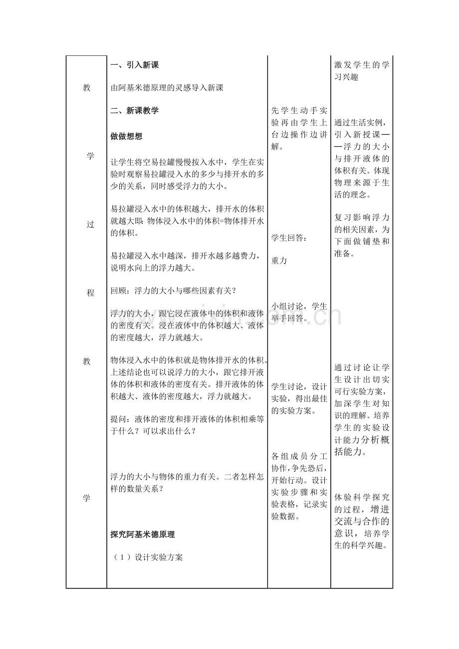 阿基米德.doc_第2页