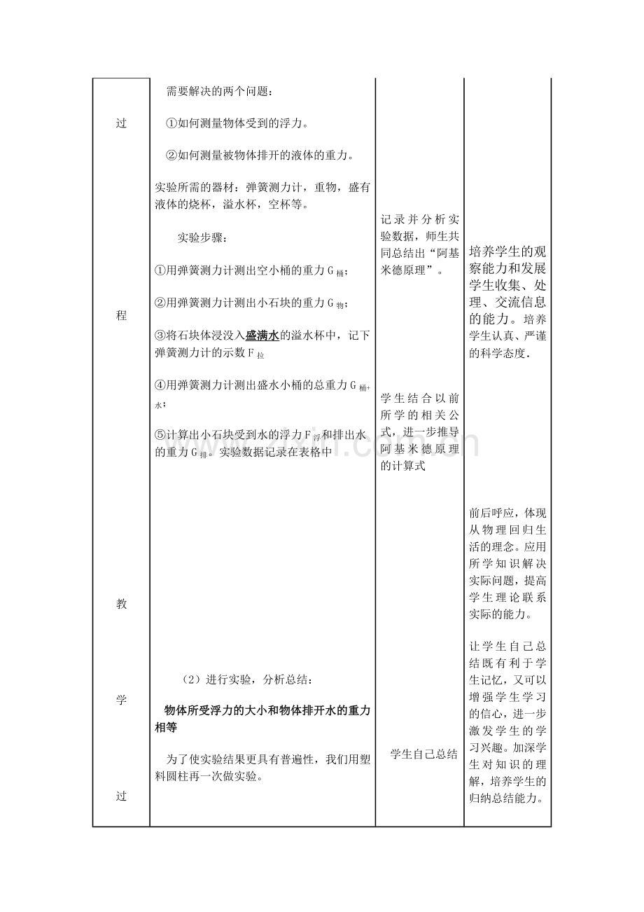 阿基米德.doc_第3页