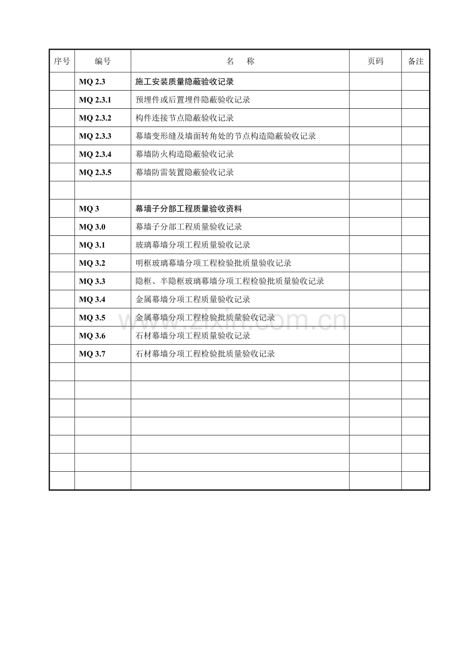 幕墙工程竣工资料(全套).doc_第2页