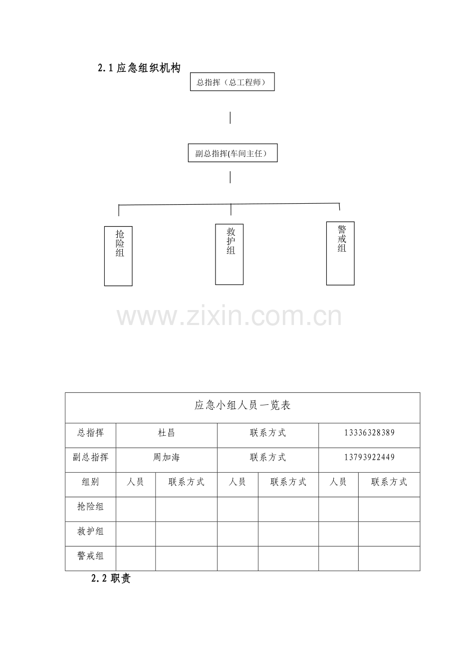 六、车辆伤害事故现场处置方案.doc_第2页