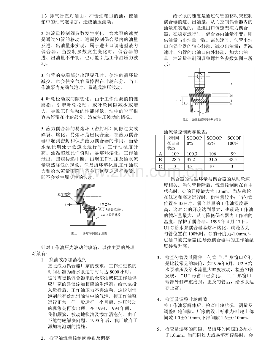 给水泵工作油压波动的解决措施.doc_第2页