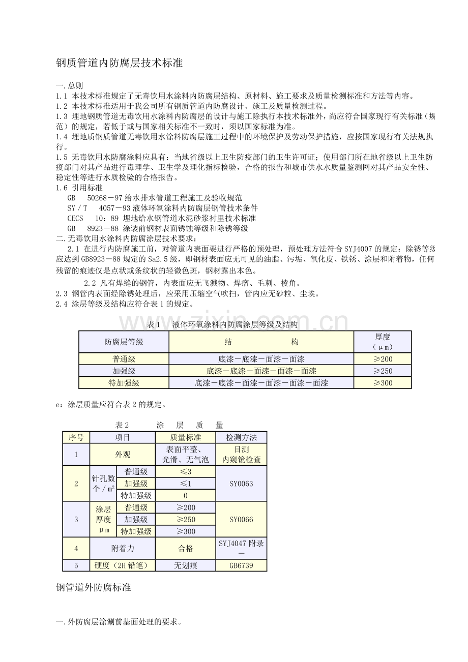 钢质管道内防腐层技术标准.doc_第1页