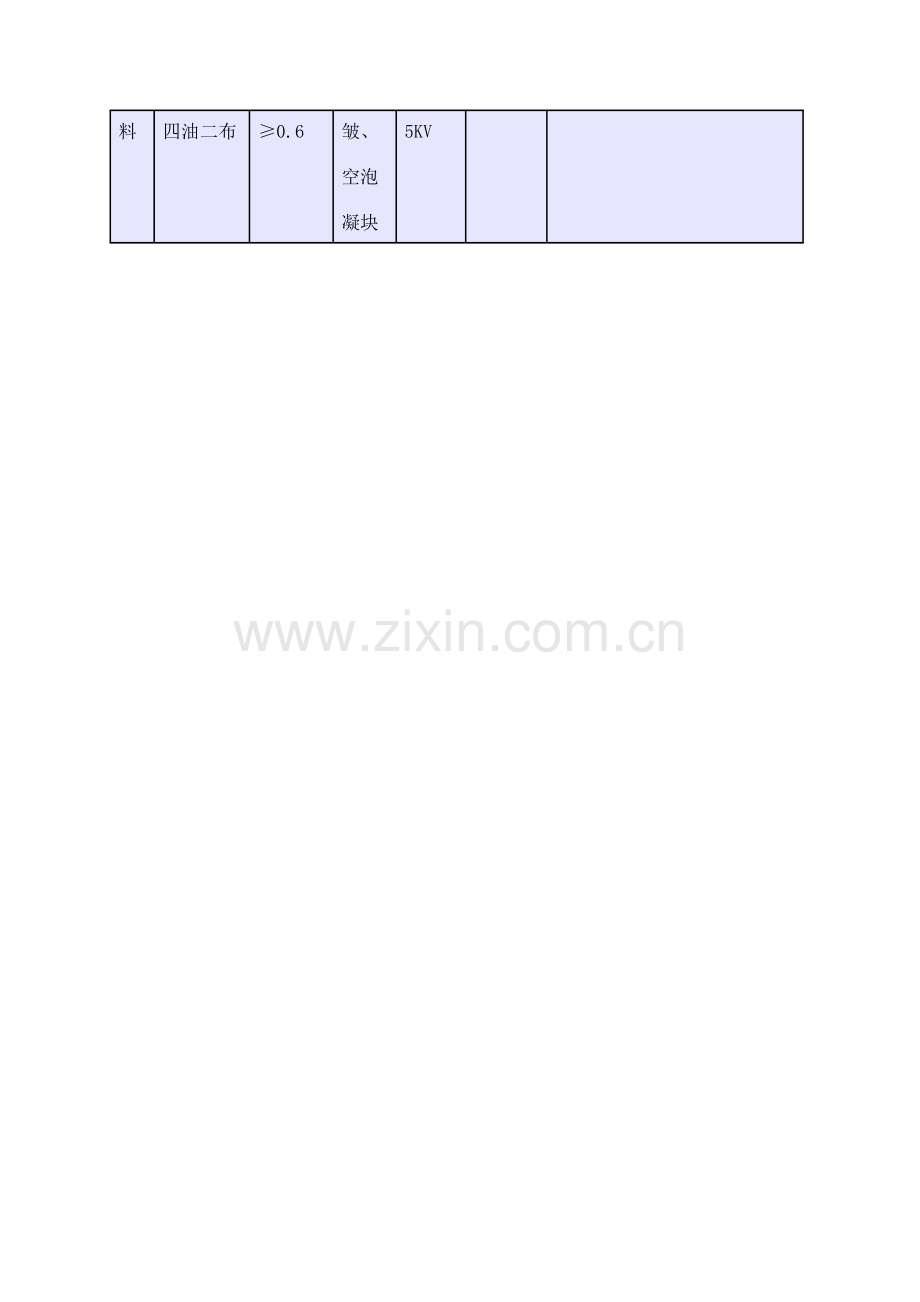 钢质管道内防腐层技术标准.doc_第3页