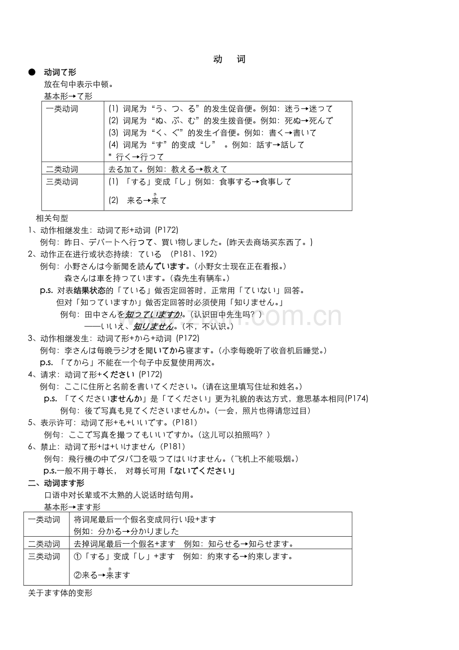 新版中日交流标准日本语初级(上)之语法总结.doc_第1页