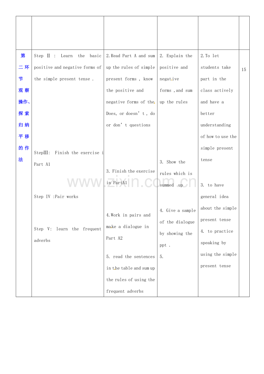 七年级英语上册 Unit 2 Daily life教案5 （新版）牛津深圳版-牛津深圳版初中七年级上册英语教案.doc_第2页