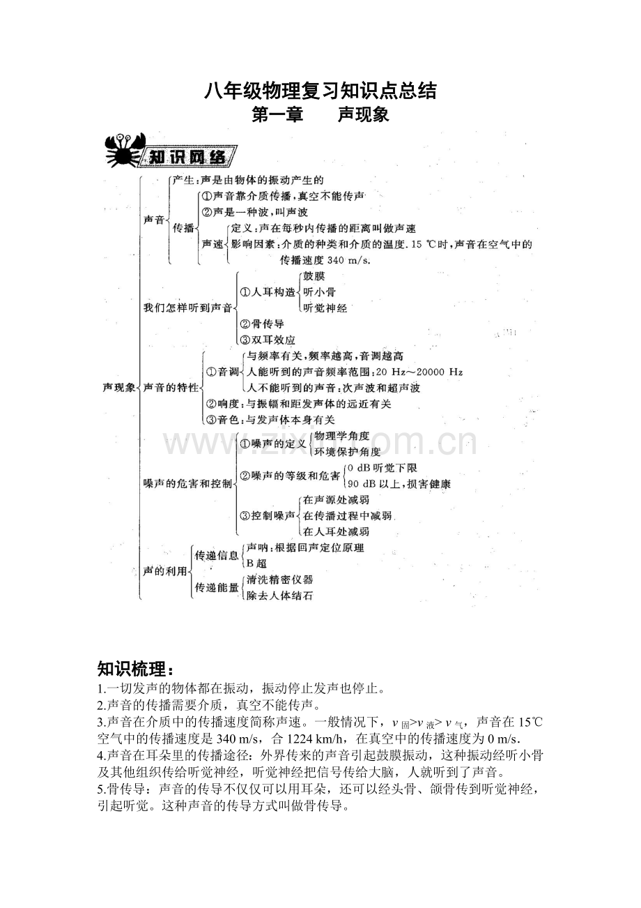 八年级物理复习知识点总结.doc_第1页