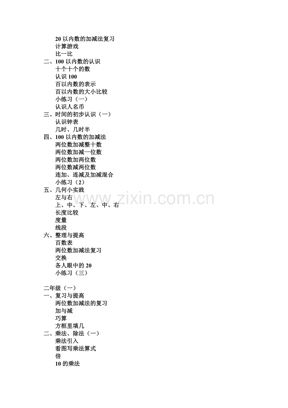 上海中小学数学教材目录.doc_第2页