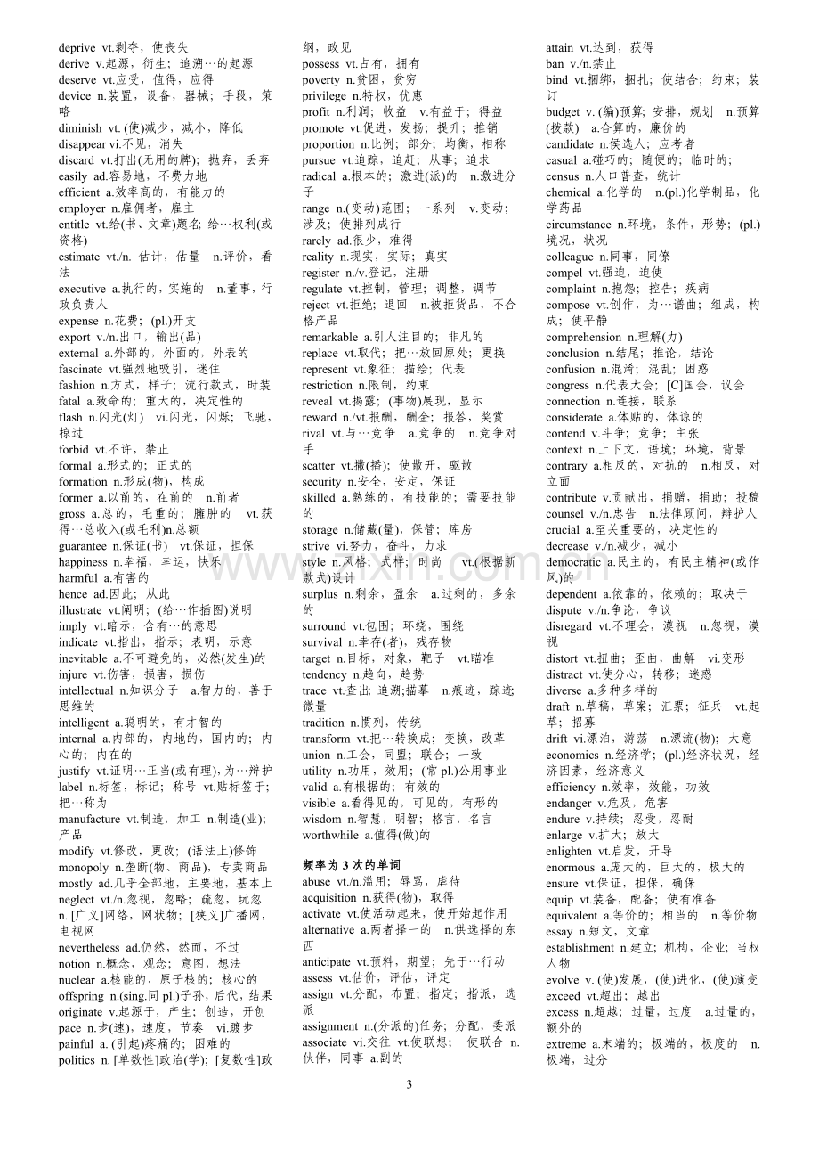 考研英语经验谈28-考研英语真题高频词汇..doc_第3页