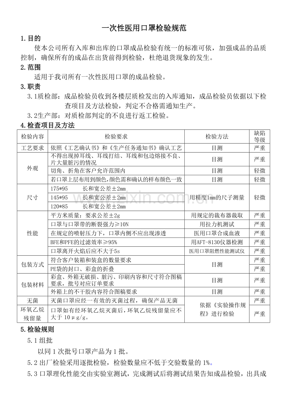 GL-WI-QC-54A1成品检验规范.docx_第3页