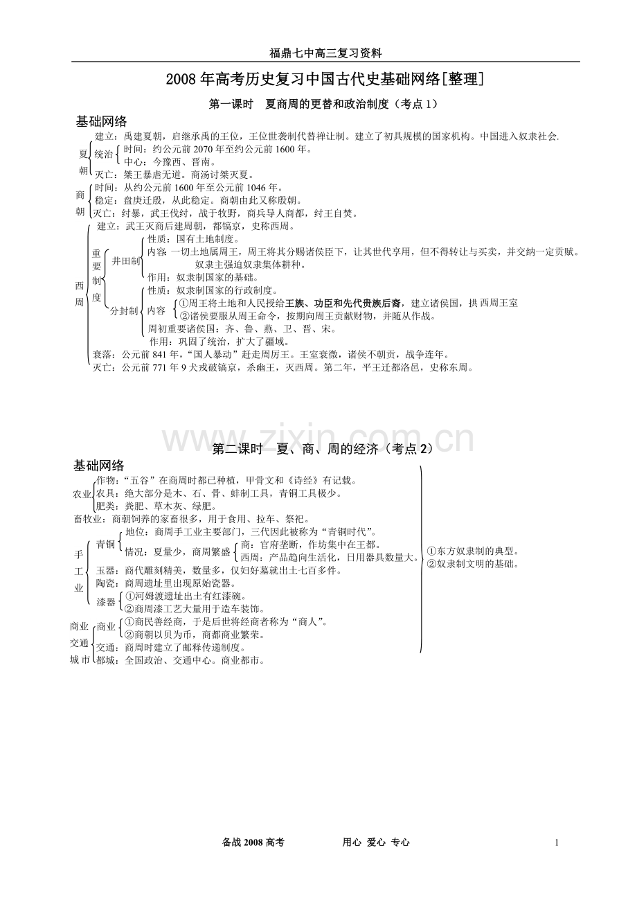 ls高考历史复习中国古代史基础网络.doc_第1页