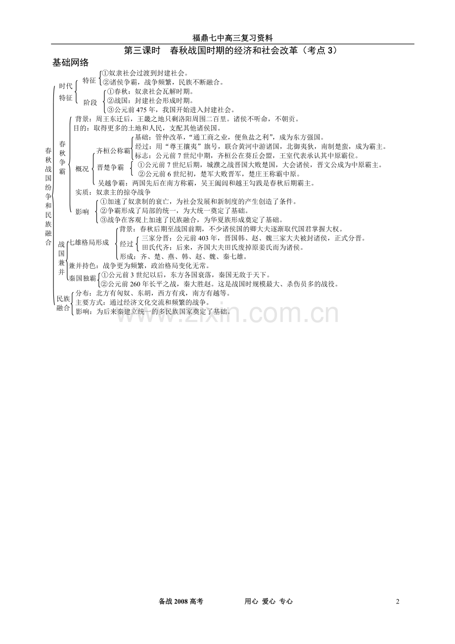 ls高考历史复习中国古代史基础网络.doc_第2页