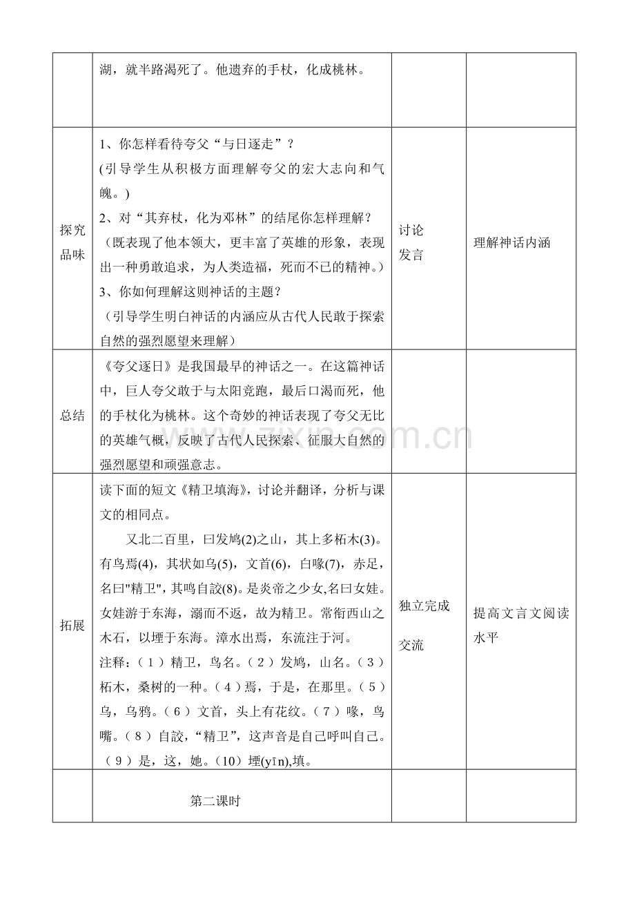 七年级语文短文两篇教案.doc_第3页