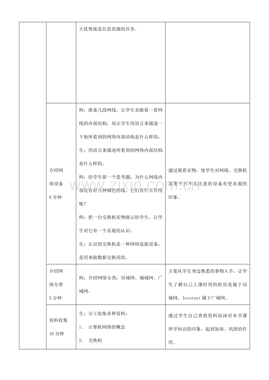 八年级信息技术上册 我看网络教案 浙教版.doc_第2页